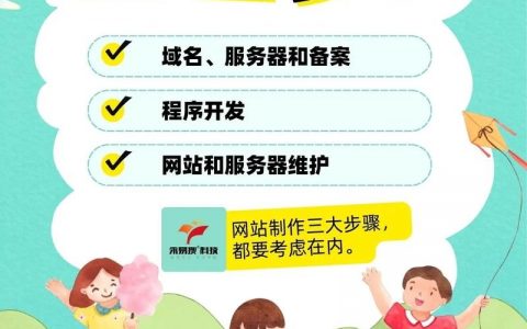 域名建站难？新手如何快速搞定？