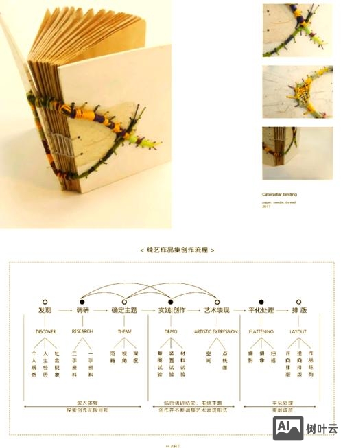 如何做在线作品集