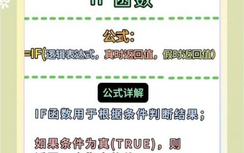 Excel IF命令如何正确使用？