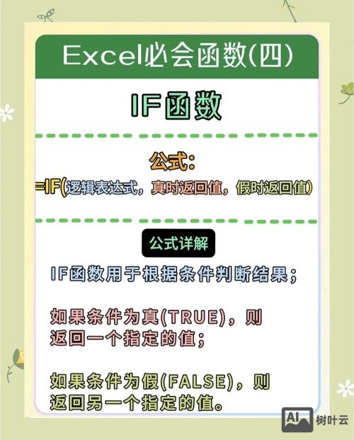 excelif命令