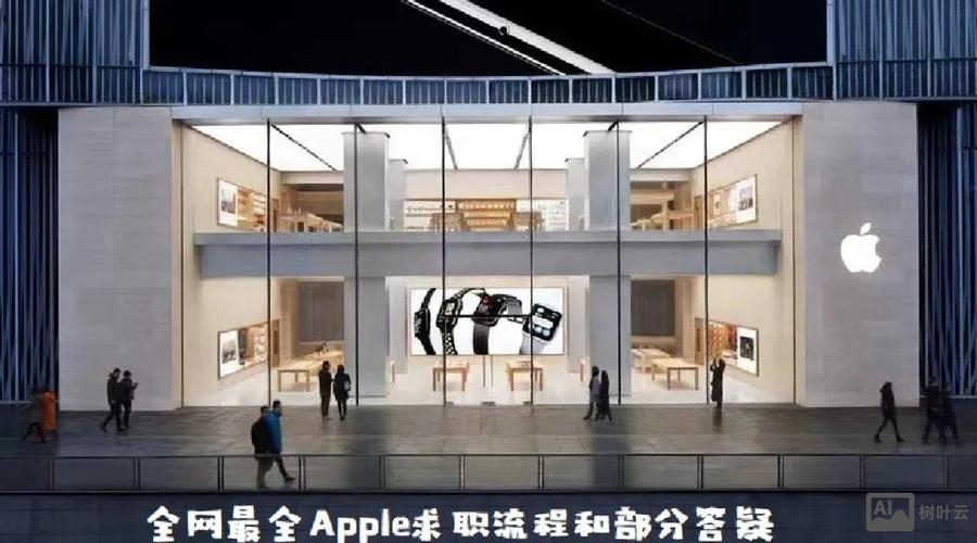 futurestep苹果招聘