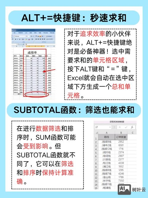 excel如何对绝对值求和