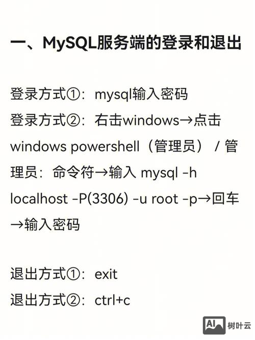 命令mysql