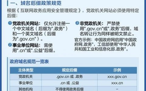 网站域名代理商怎么查？
