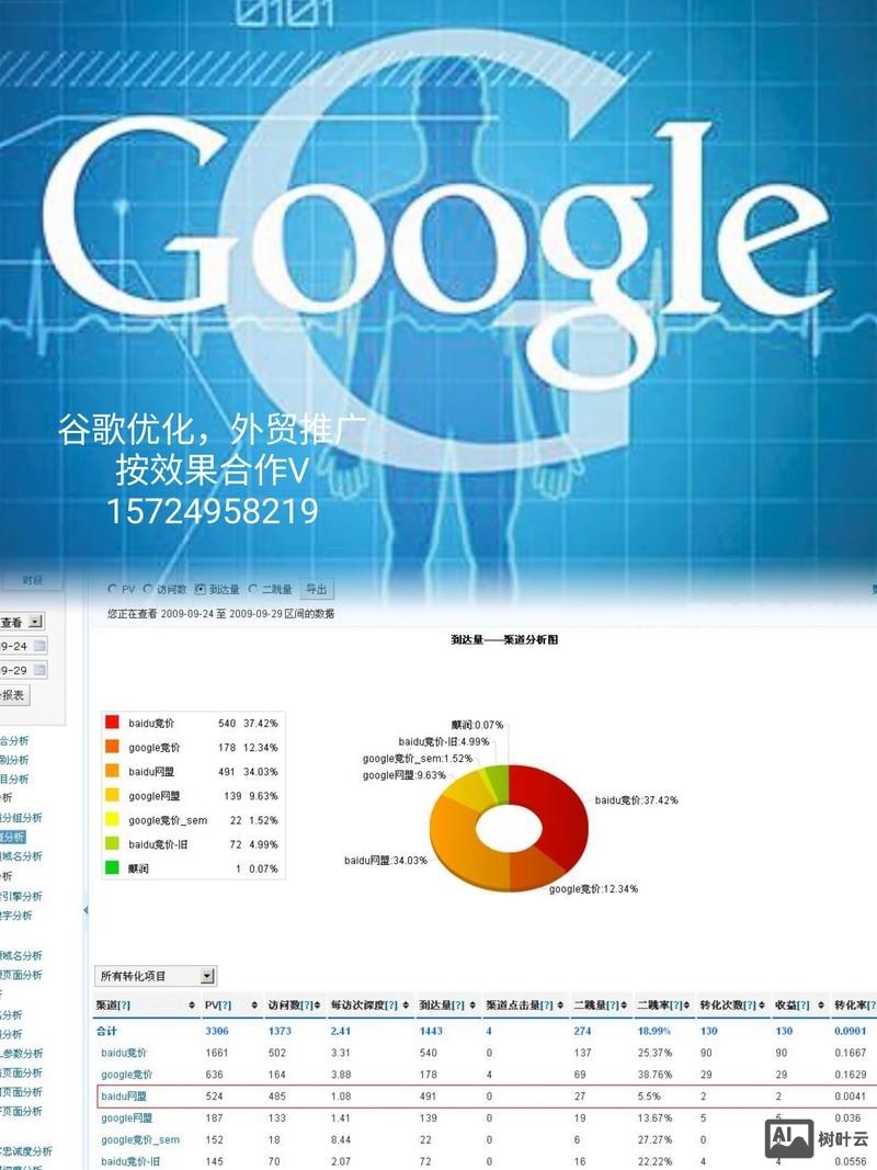 沈阳如何优化搜索引擎