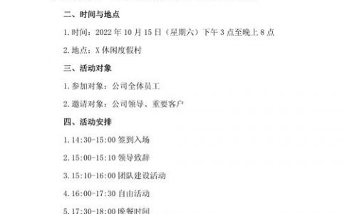 如何策划出高转化率页面？