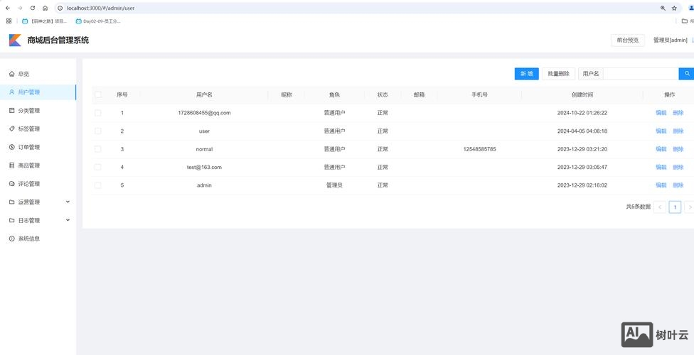如何设计与管理网页版