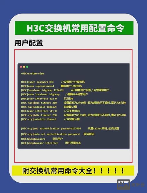 h3c交换机基本命令