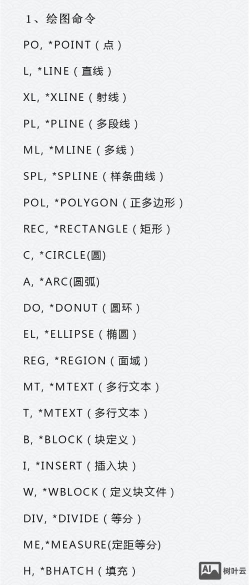 cad三维建模快捷键命令大全