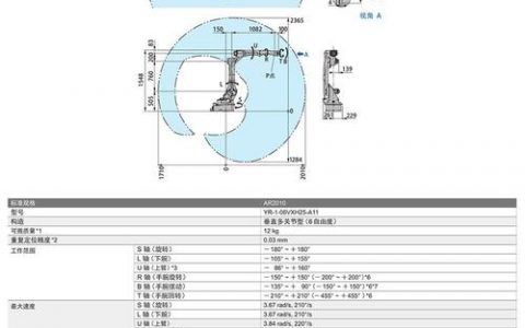 安川机器人命令有哪些?