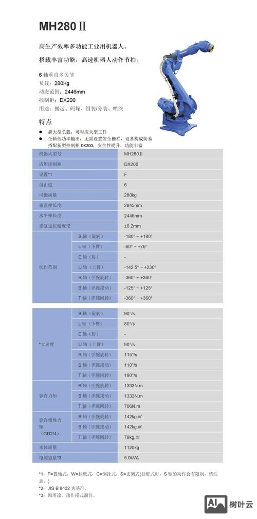 安川机器人命令一览