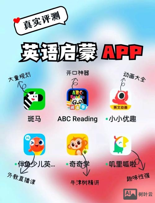 伴鱼上如何搜英文儿歌