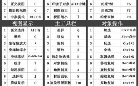 3dmax重复上一个命令怎么用?