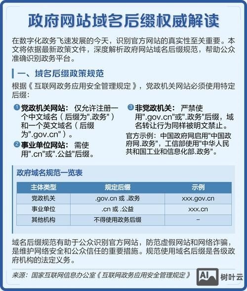 有了域名如何建设网站