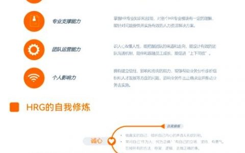 阿里招聘攻略，如何高效拿到offer？