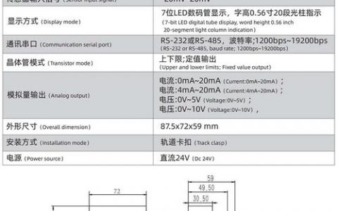 H3C S3110如何配置基础命令？