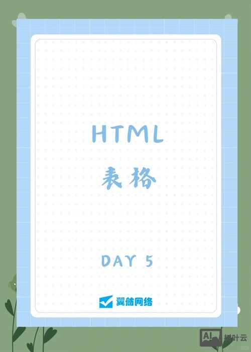 html5如何创建模板