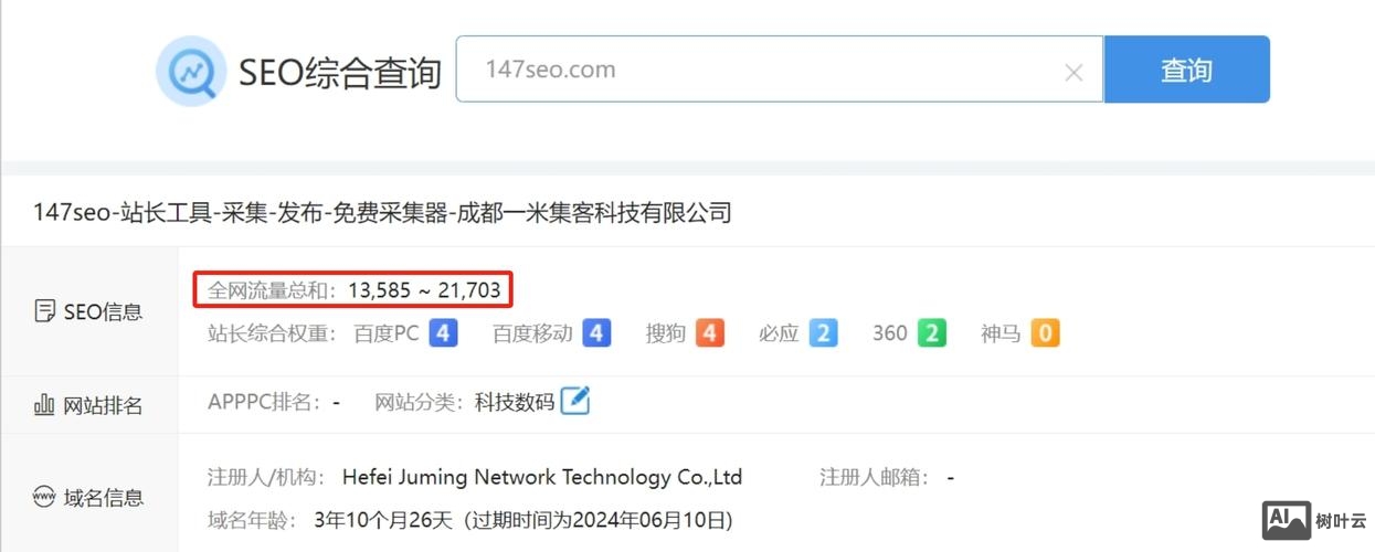 如何下手优化一个新站