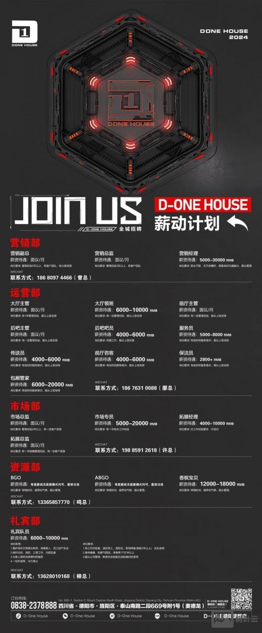 pch international 招聘