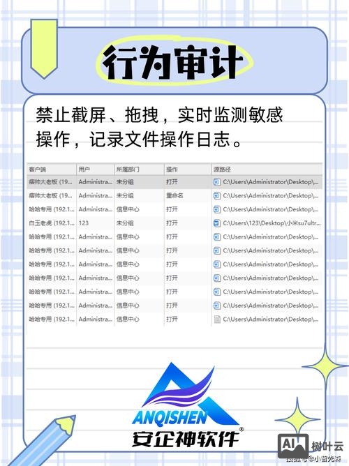 如何用java编写网页监控程序
