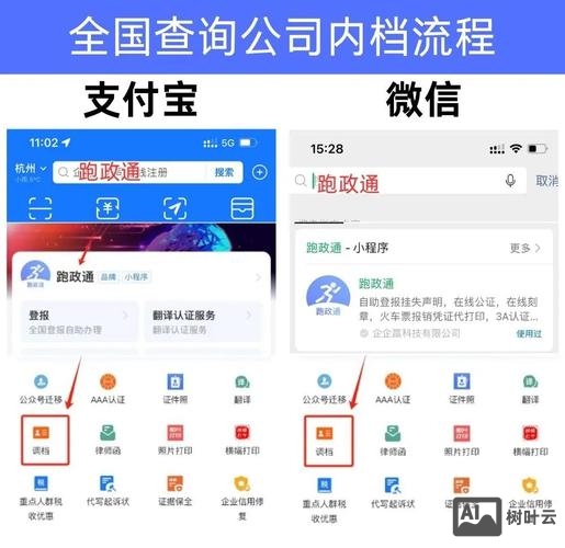 工商如何在网站挂标识