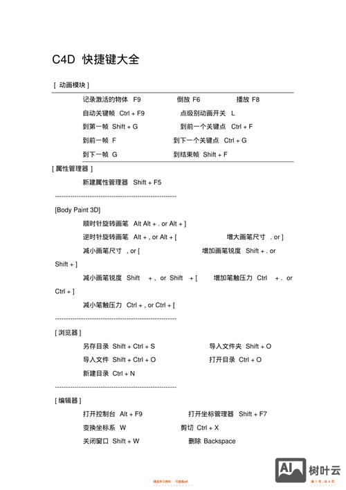 c4d快捷键命令大全