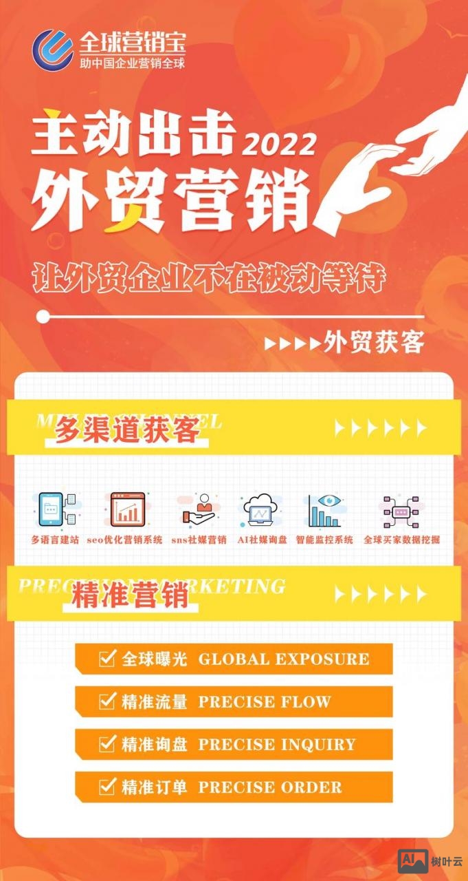 如何进入外贸公司网站