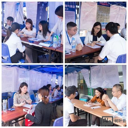 奈及利亚招聘2019