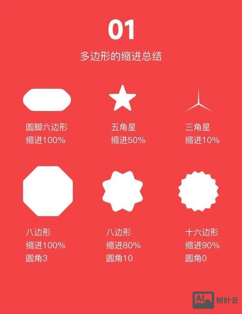 如何用ps制作几何图形