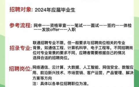 TI招聘条件具体有哪些要求？