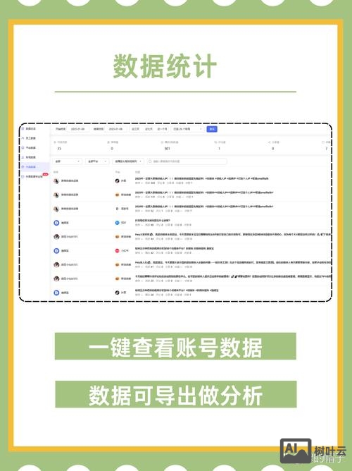 如何查询网站关键词密度