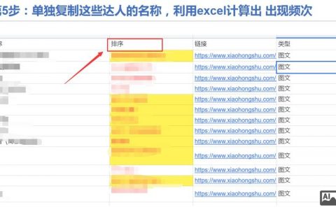 关键词密度多少才合适？如何精准查询？