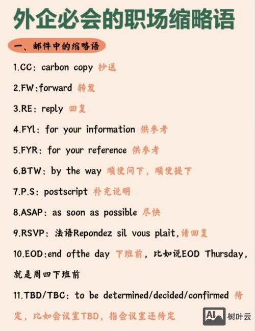 如何巧记英语缩略词