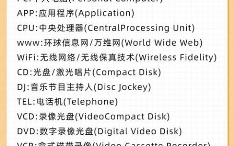 巧记英语缩略词有啥高效方法？
