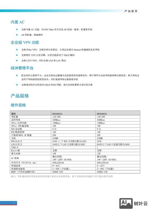 h3c路由器命令手册