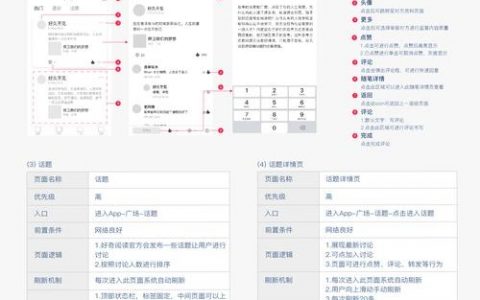 交互设计怎么做？关键步骤有哪些？