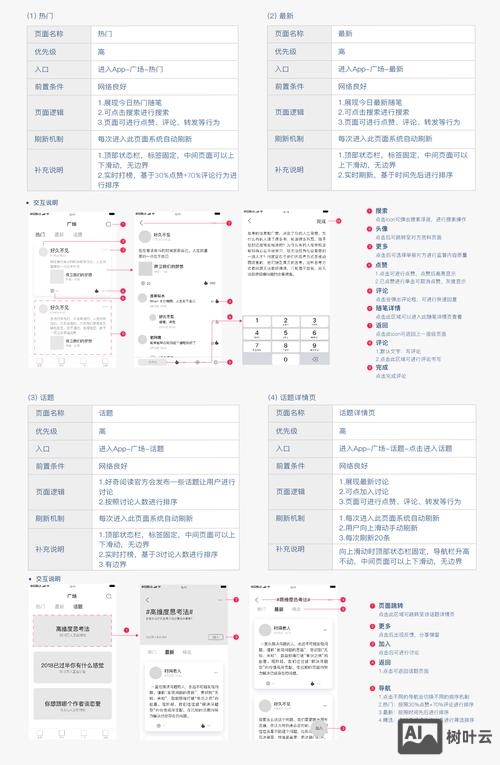 如何进行交互设计的