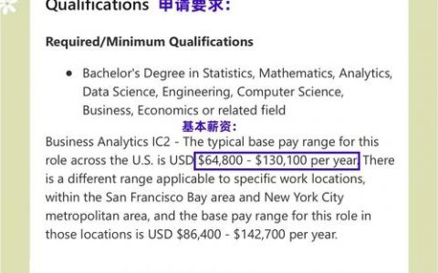 微软博士招聘有何特别要求？