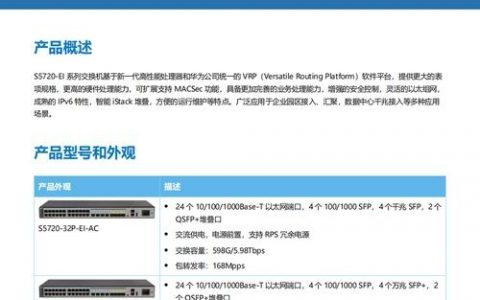 华为交换机s5720基础配置命令有哪些？