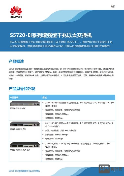 华为交换机s5720配置命令