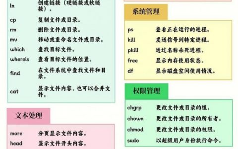 Linux查看系统版本有哪些常用命令？