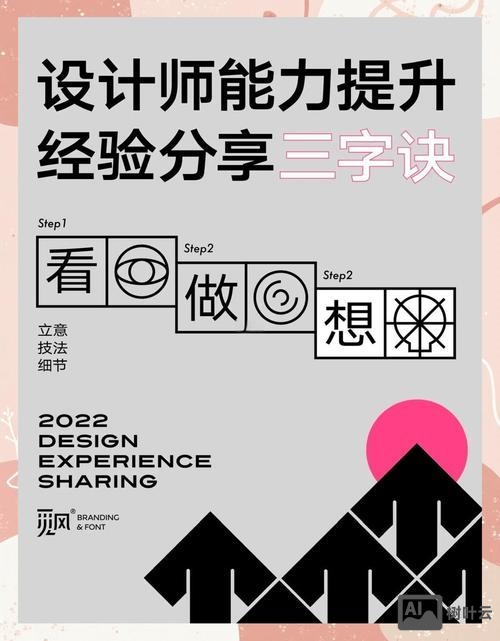 设计师如何提升创新力