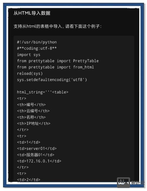 python命令行运行程序