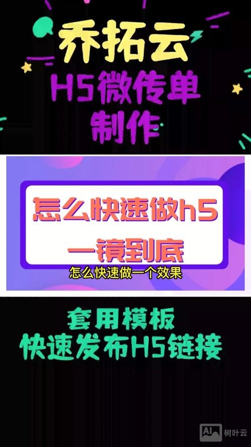 h5图片如何中心放大