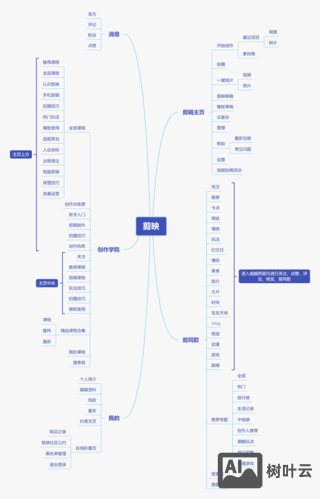 如何做app功能分析