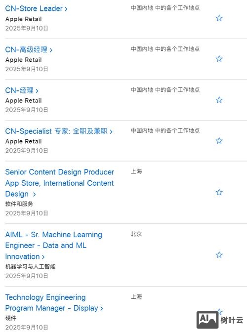 苹果招聘specialist