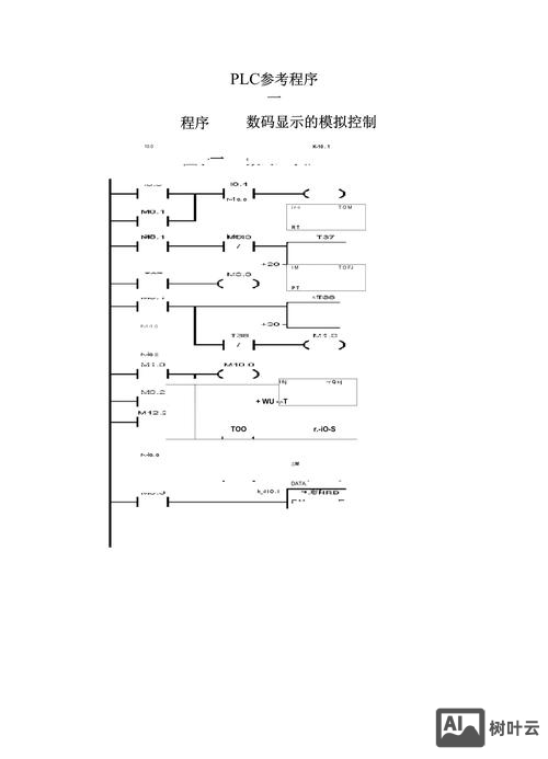 三菱plc梯形图命令