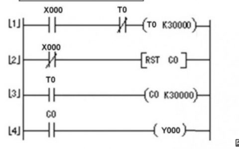 三菱PLC梯形图命令有哪些？