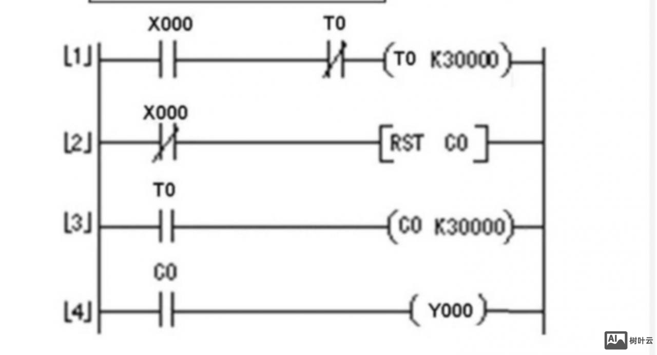 三菱plc梯形图命令