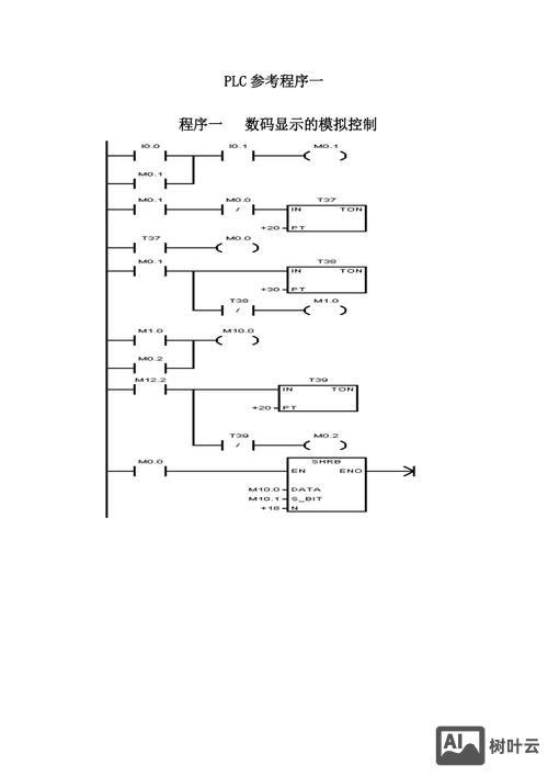 三菱plc梯形图命令
